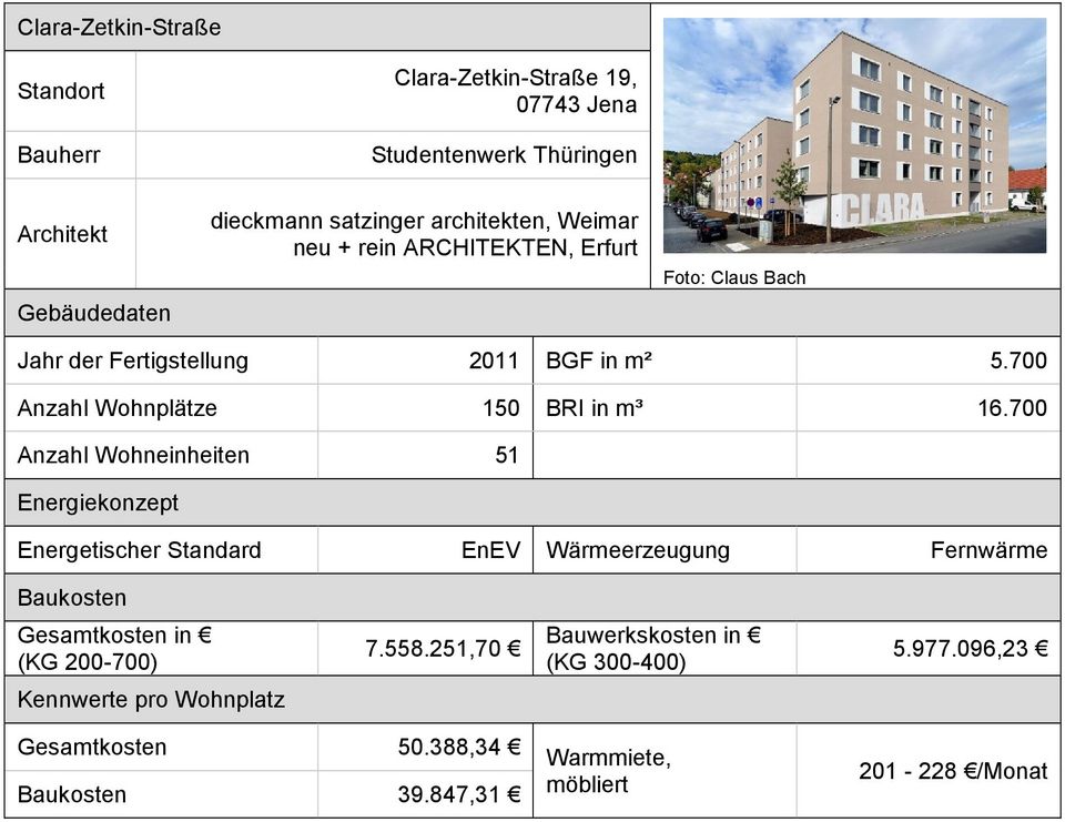 Benchmark Steckbrief