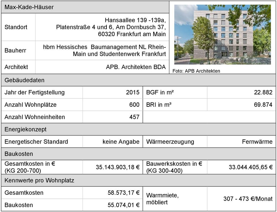 Benchmark Steckbrief Frankfurt